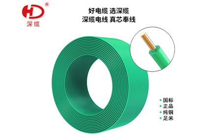 電纜的分類、作用以及應(yīng)用行業(yè)！
